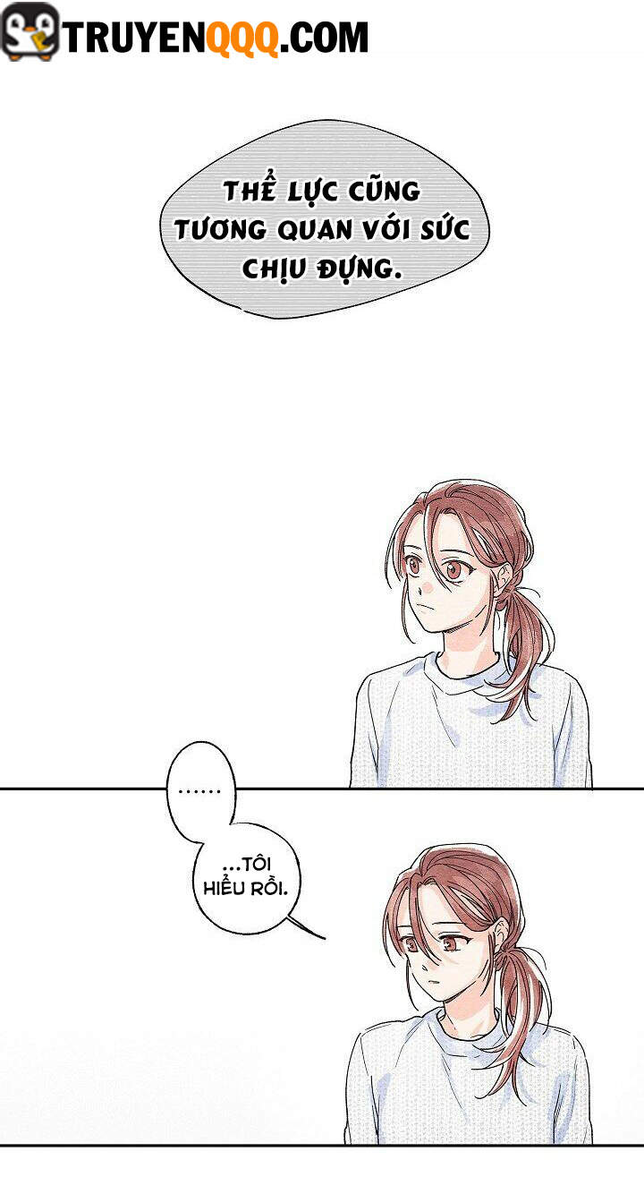 Ánh Nắng Rực Rỡ - Chapter 1.5