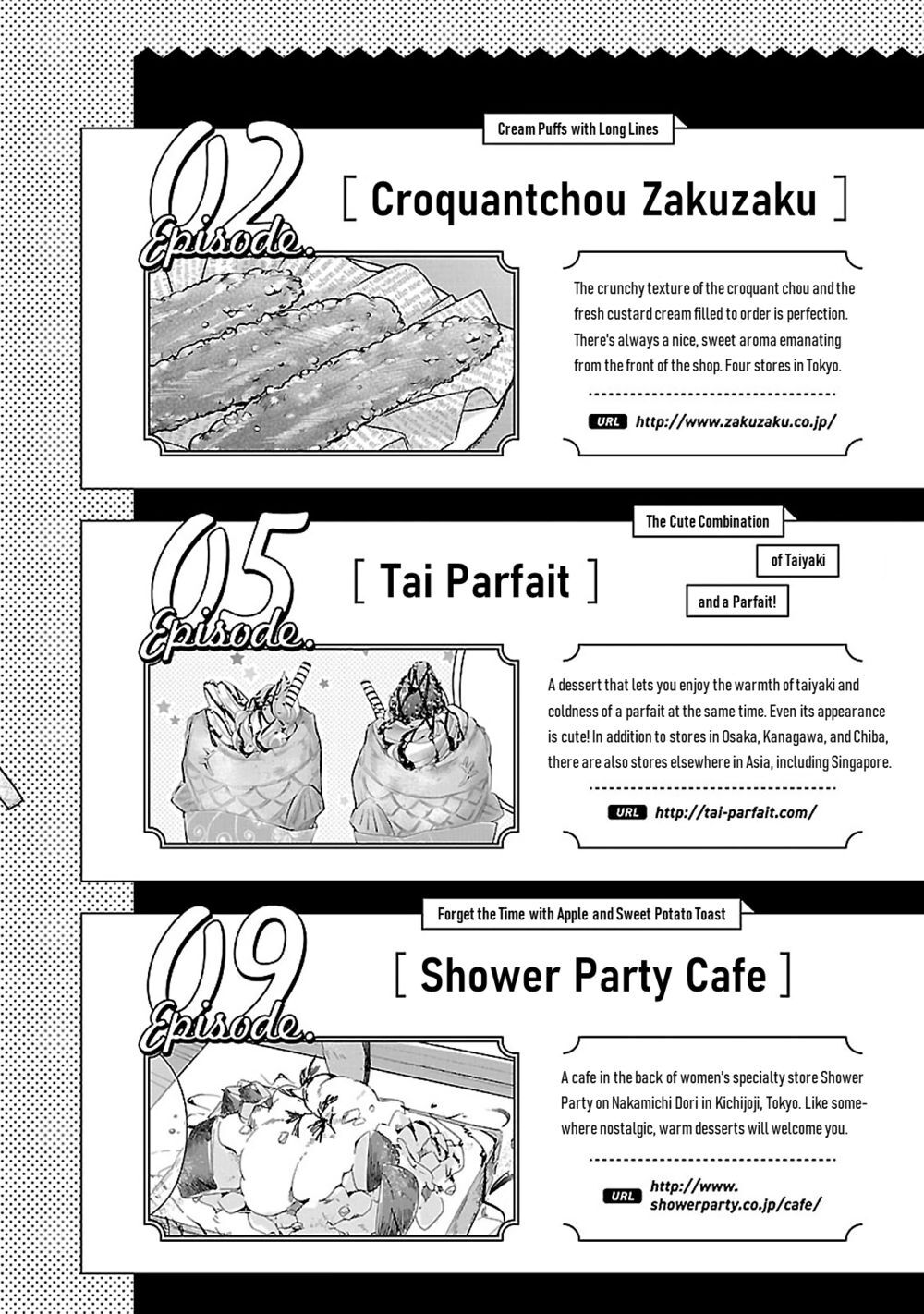 Sweets Conchert - Amami Danshi No Hinichijou - Chapter 11.5