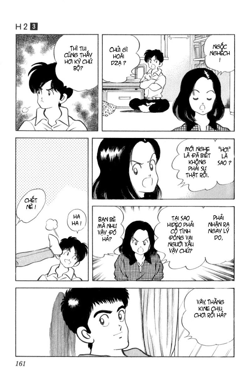 H2 - Chapter 28