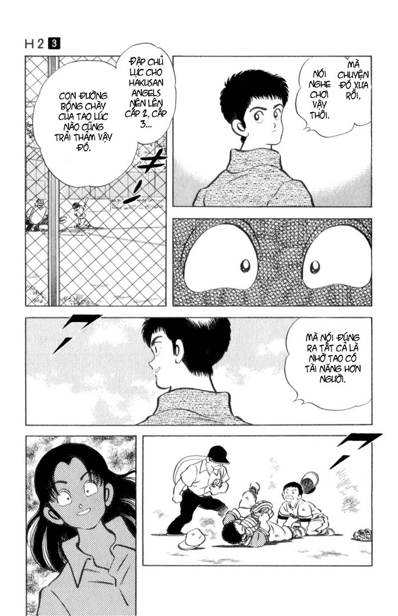 H2 - Chapter 28
