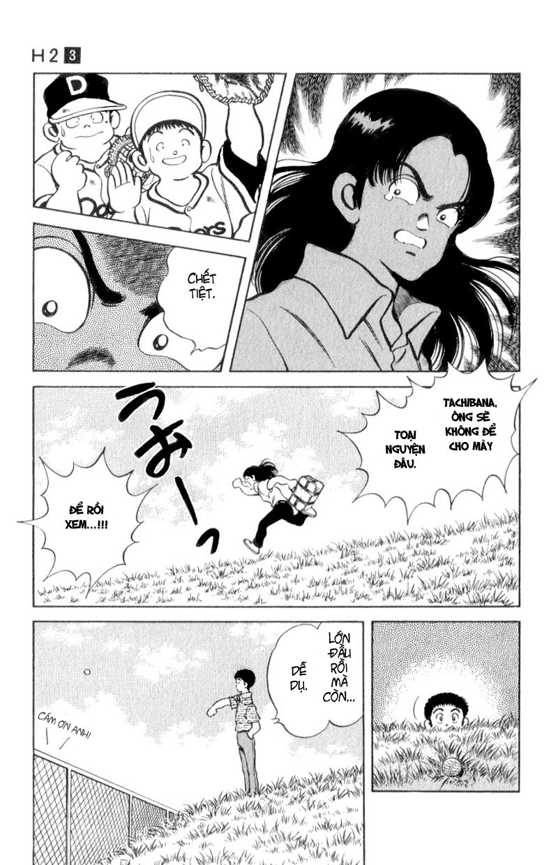 H2 - Chapter 28