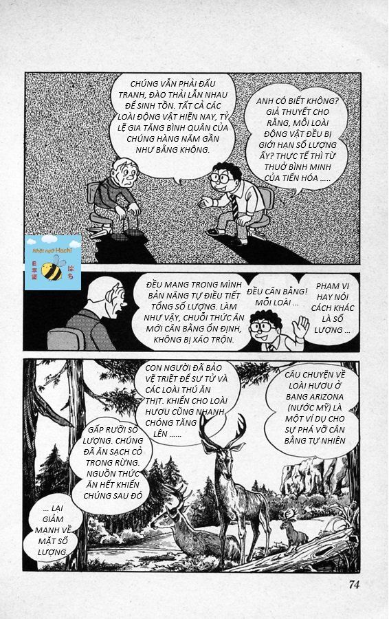 Tuyển Tập Truyện Ngắn Của Tác Giả Doraemon - Chapter 4