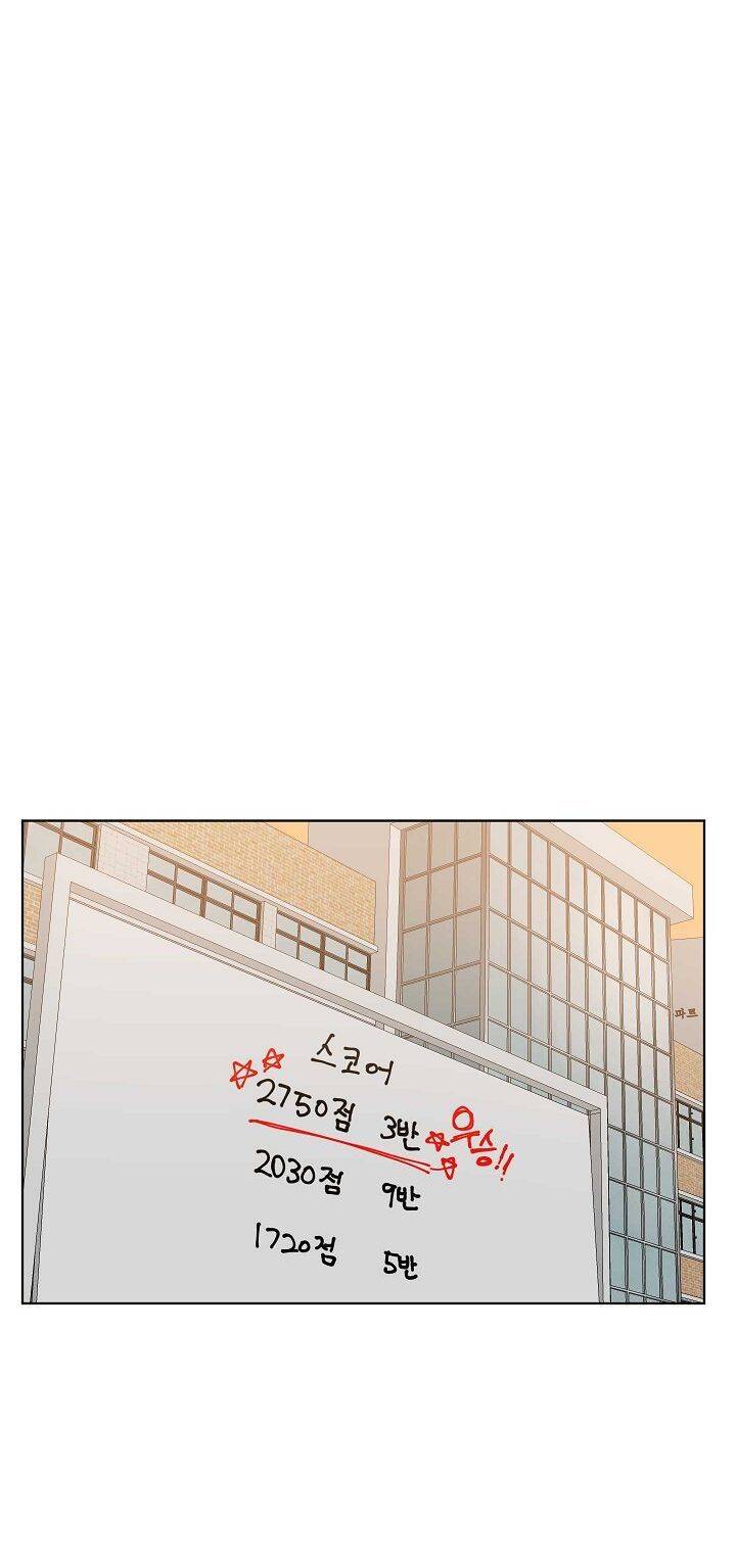 Đừng Lại Gần Giới Hạn 10M Của Tôi - Chapter 75