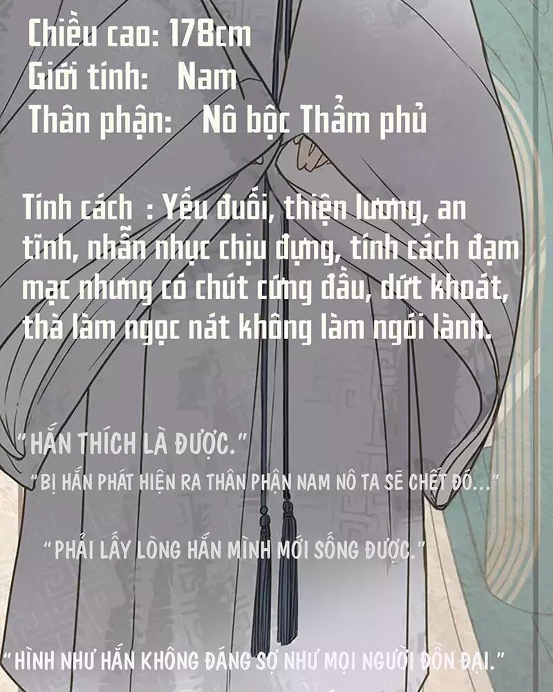 Nô Lệ Câm - Chapter 1.1