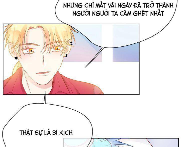 Giai Điệu Của Sự Va Chạm - Chapter 20