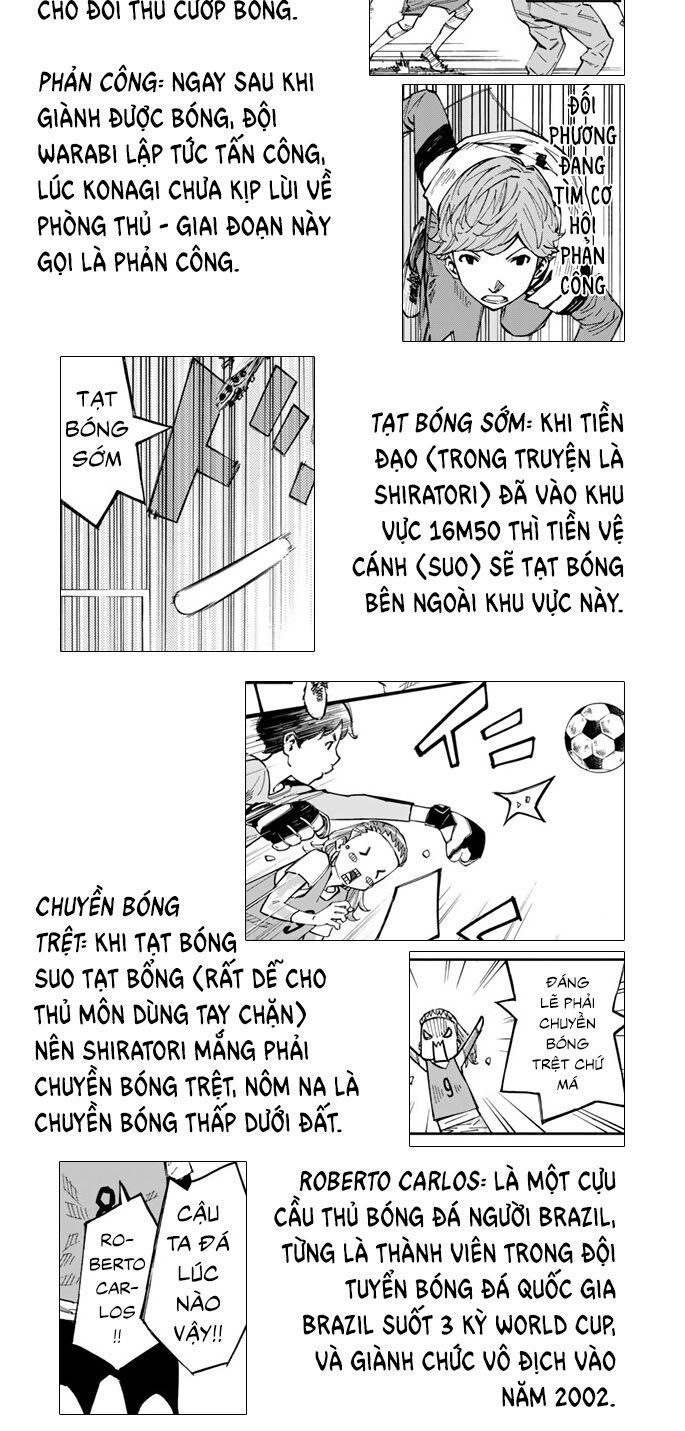 Sayonara Watashi No Cramer - Chapter 2