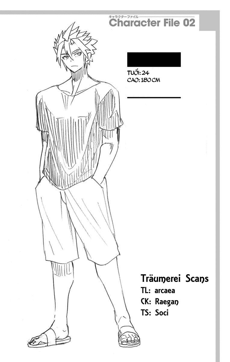 Best Blue - Chapter 2