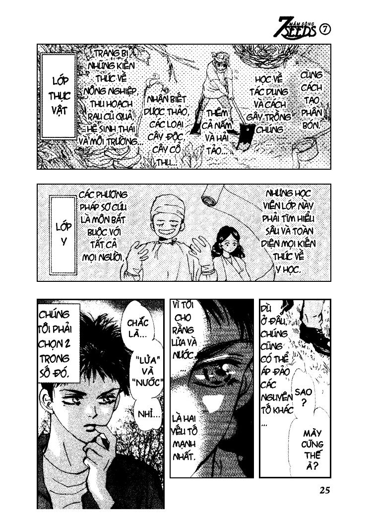 Mầm Sống - Chapter 37