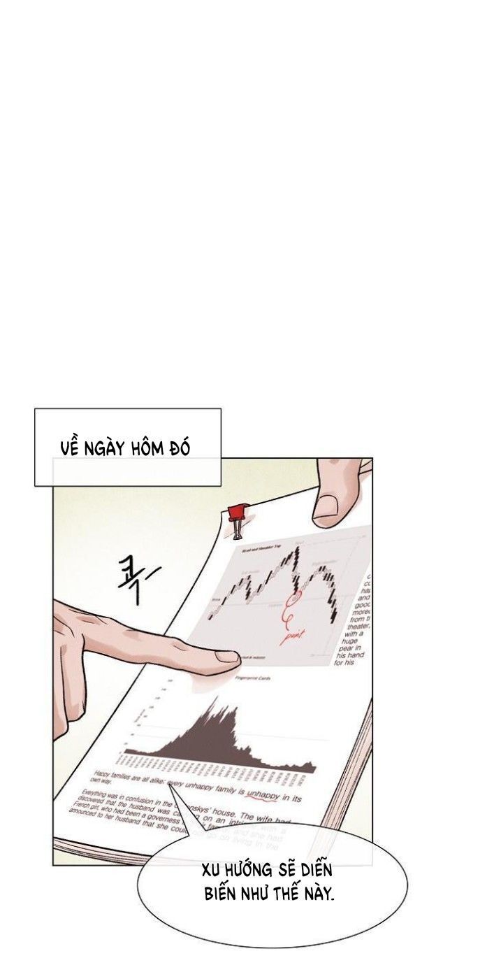 Luân Hồi - Chapter 4