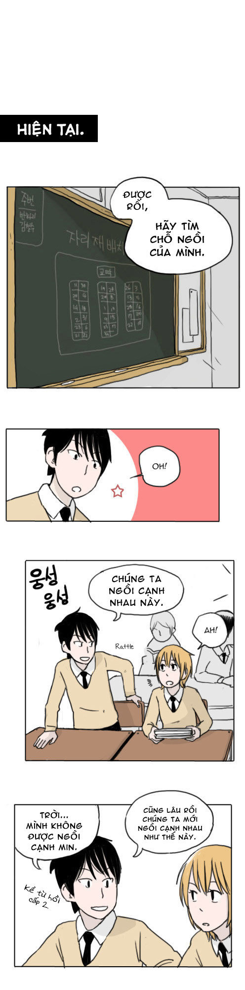 Ties Of Compassion - Chapter 3