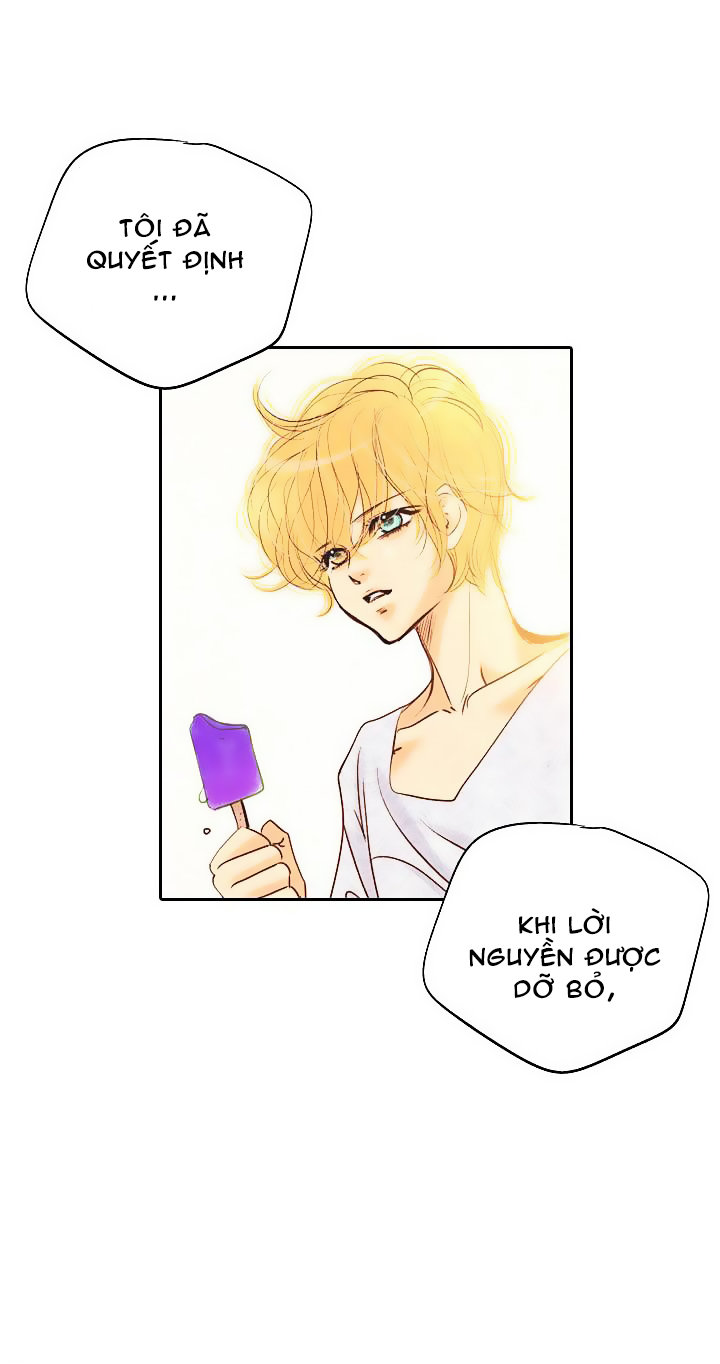 Witch Workshop - Chapter 20