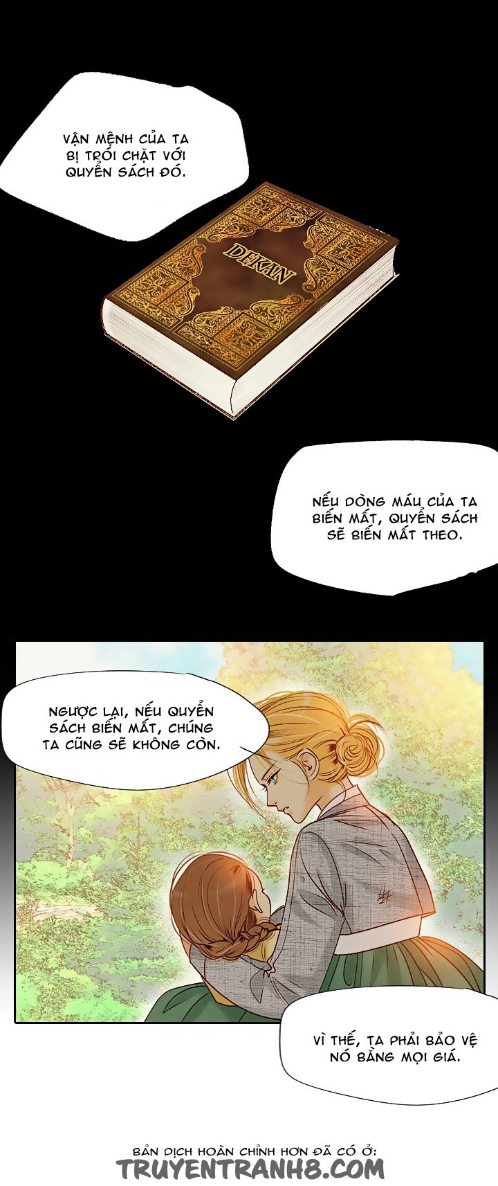Witch Workshop - Chapter 24