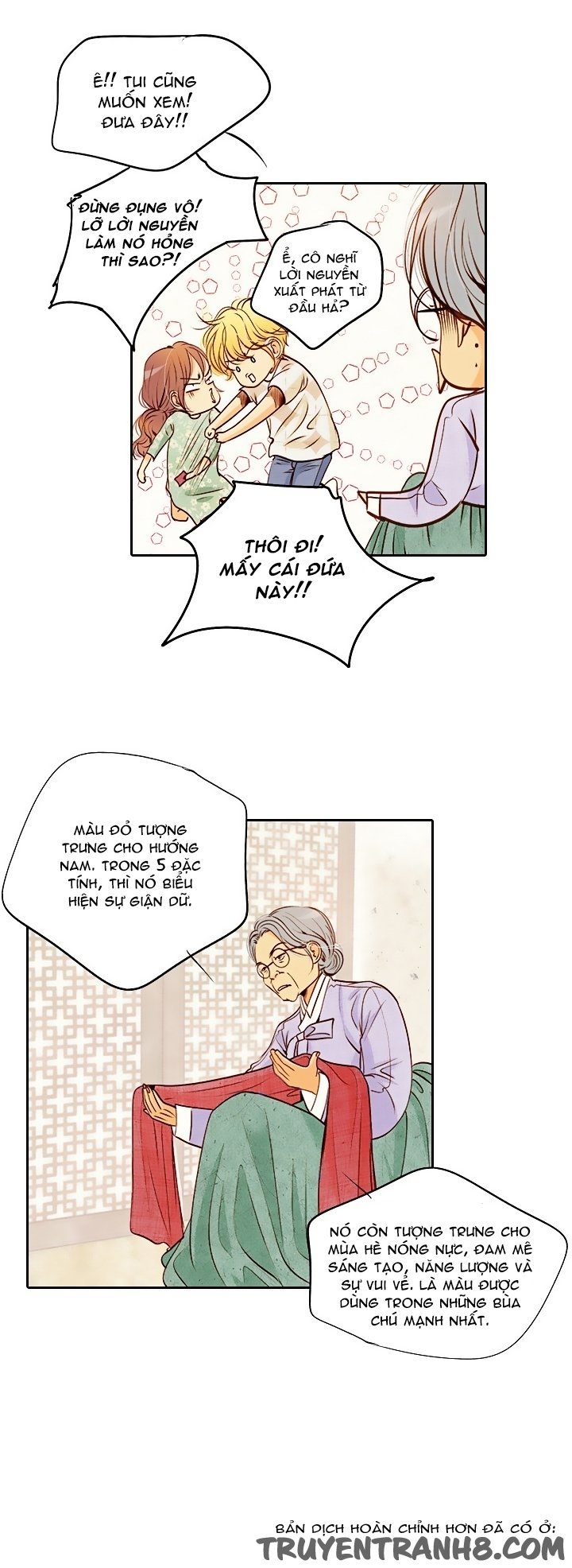 Witch Workshop - Chapter 38