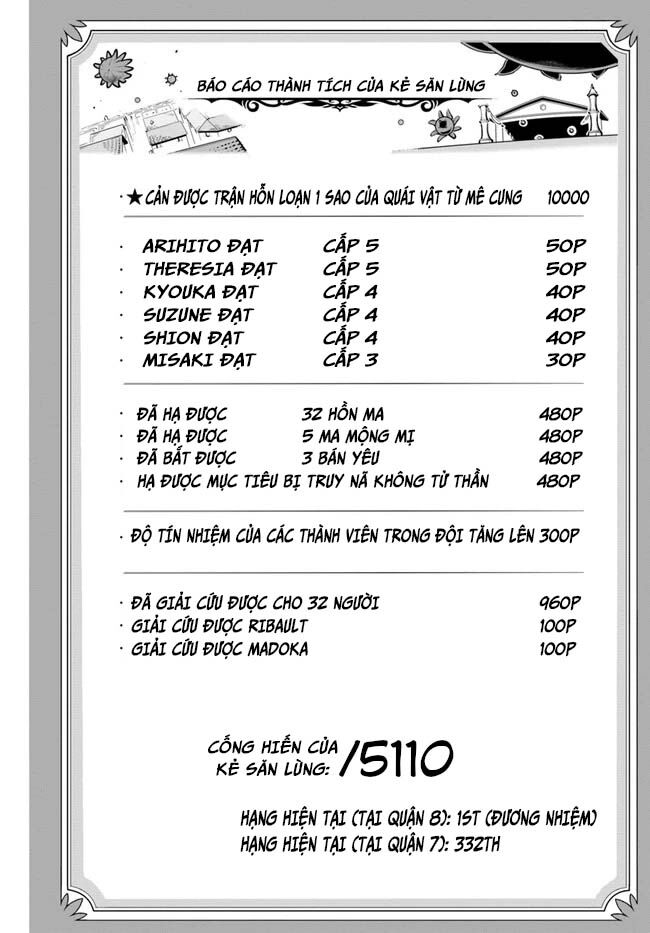 Sekai Saikyou No Kouei: Meikyuukoku No Shinjin Tansakusha - Chapter 23.1