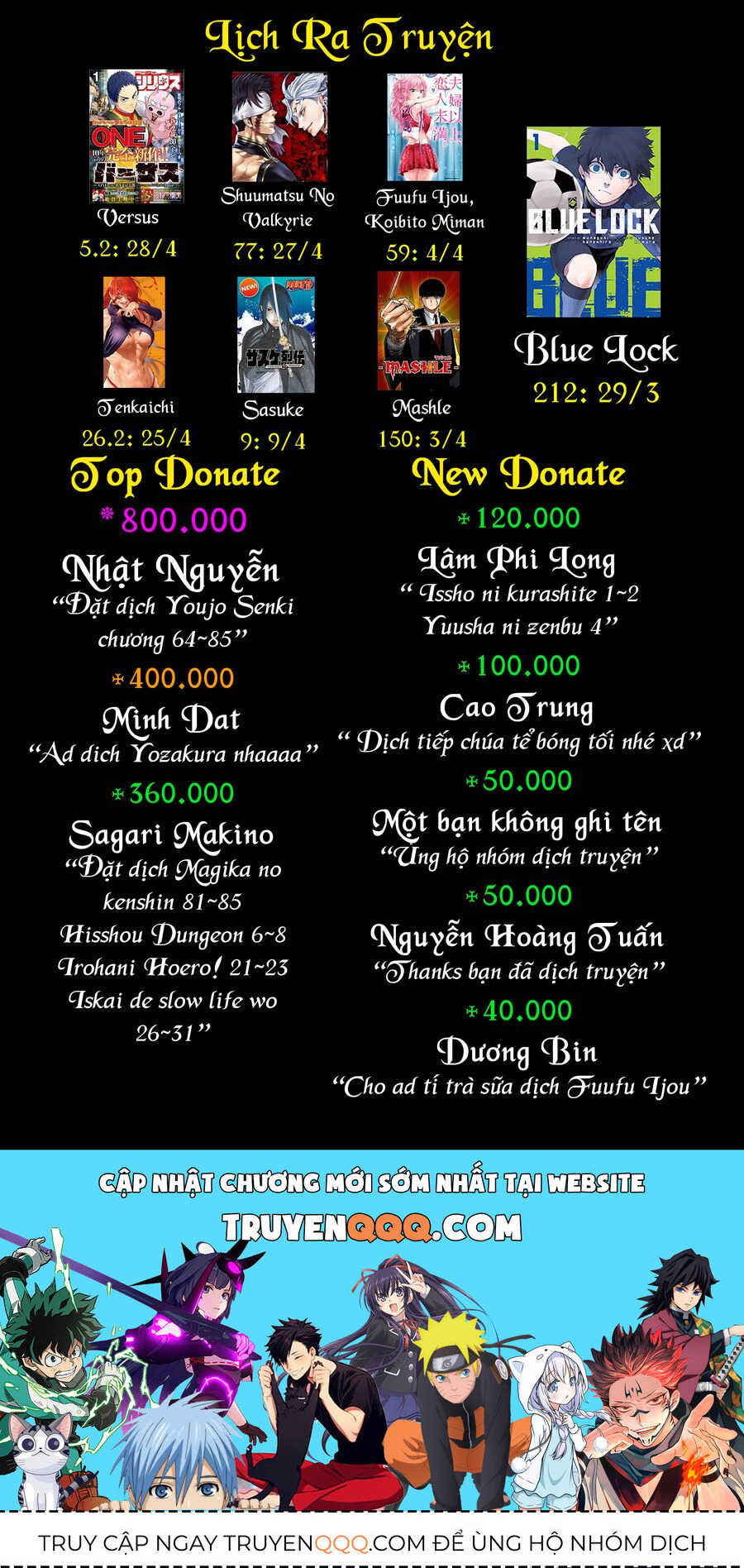 Chiến Binh Sẽ Được Phái Đi! - Chapter 55