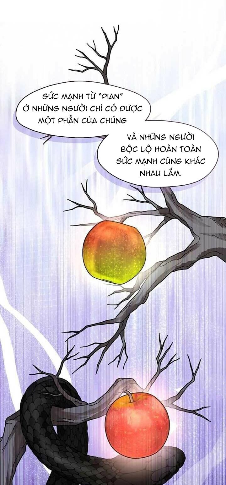 Tình Yêu Hỡi, Sao Người Lại Hối Hận Rồi? - Chapter 34