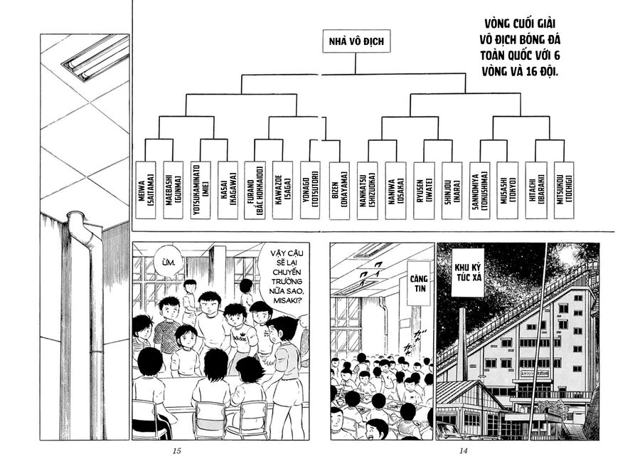 Tsubasa - Giấc Mơ Sân Cỏ - Chapter 25