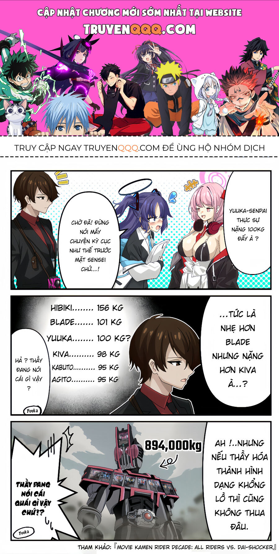 Blue Archive X Kamen Rider Decade - Câu Chuyện Về Thầy Giáo Schale Kadoya Tsukasa - Chapter 28