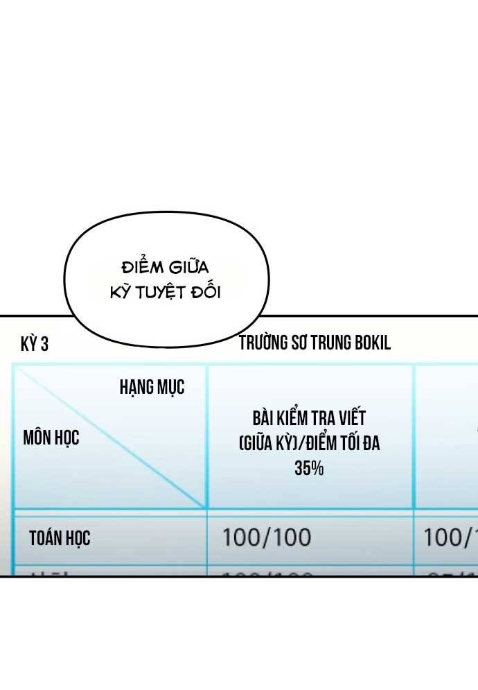 Mẹ Nào Con Nấy - Chapter 19
