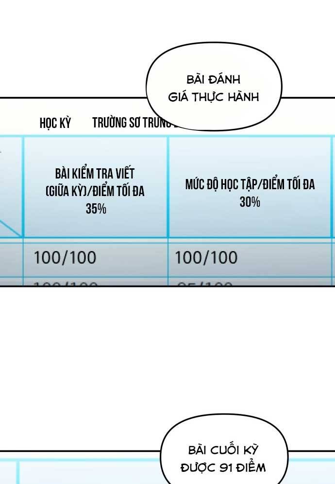 Mẹ Nào Con Nấy - Chapter 19