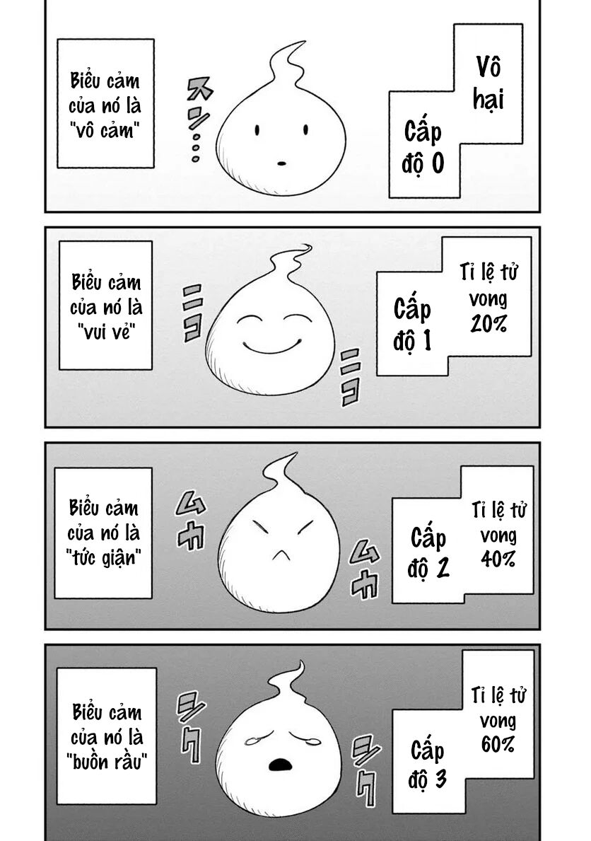 Chào Mừng Đến Với Chung Cư Ma Ám - Chapter 4