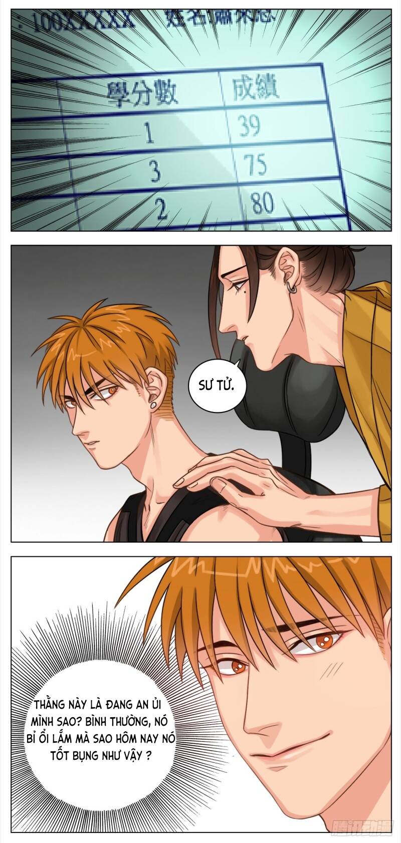 Ký Túc Xá Nam Phòng 303 - Chapter 3