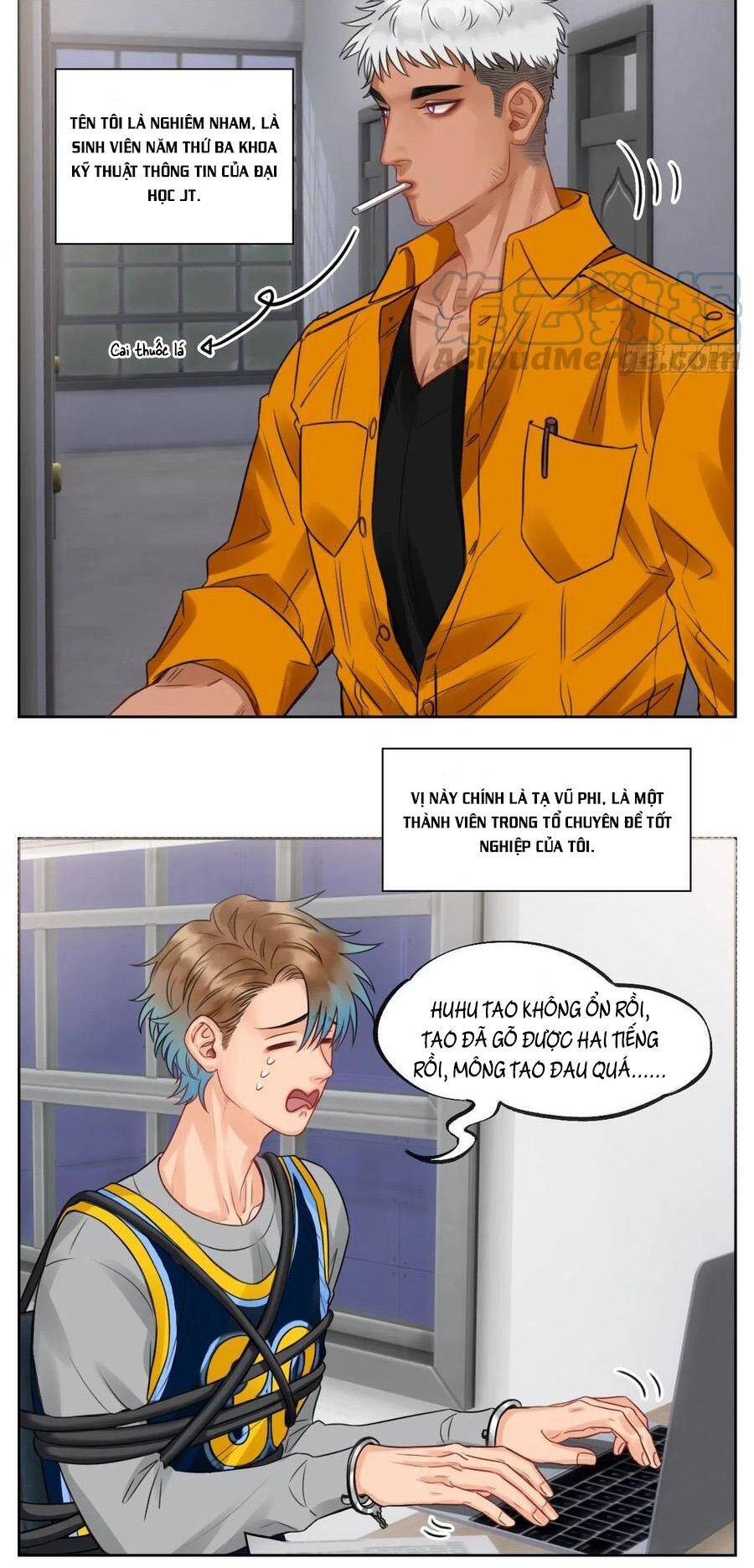 Ký Túc Xá Nam Phòng 303 - Chapter 54