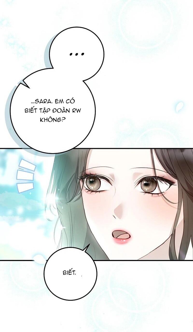 Thử Vai Cinderella - Chapter 1