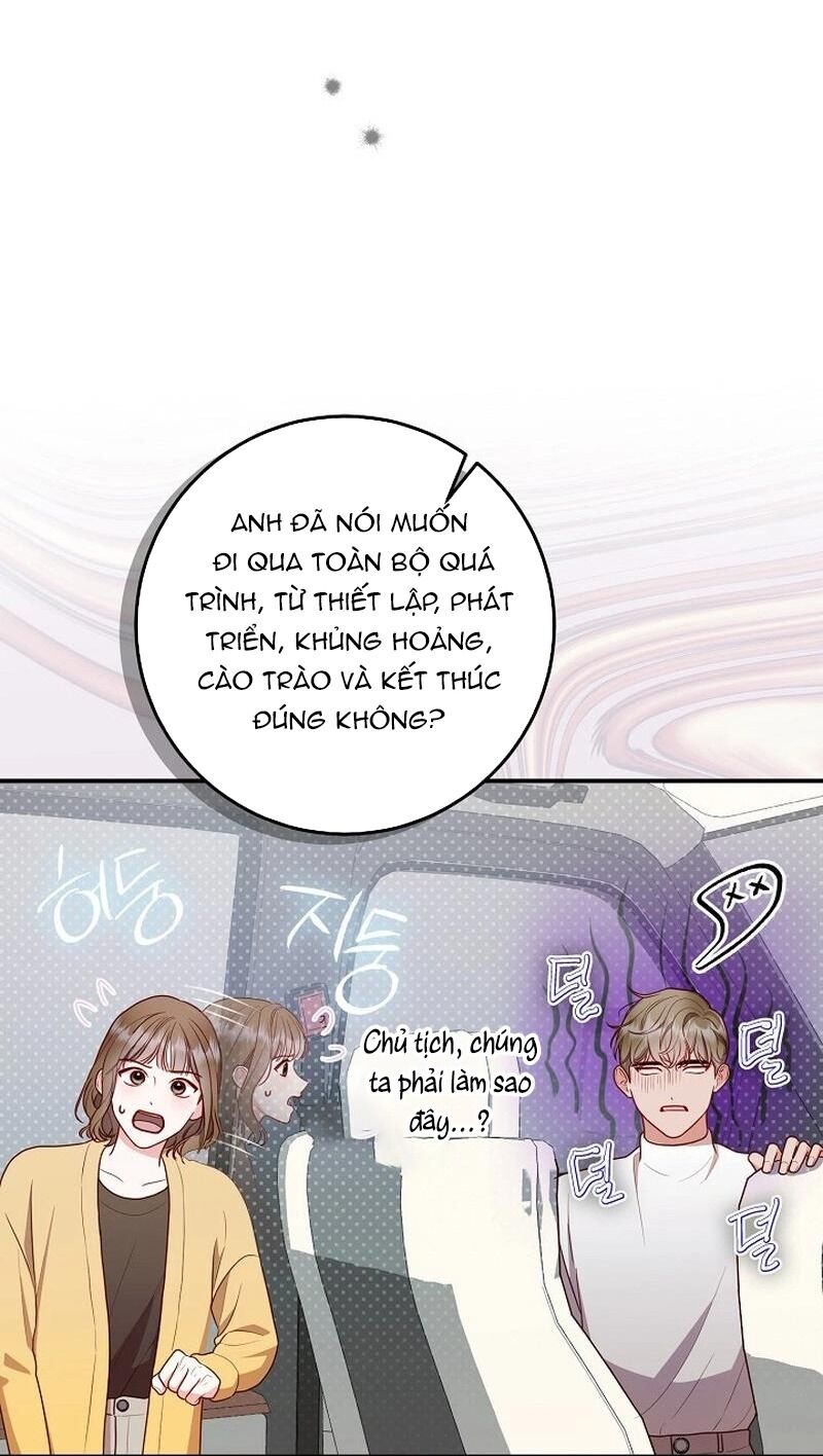 Thử Vai Cinderella - Chapter 3