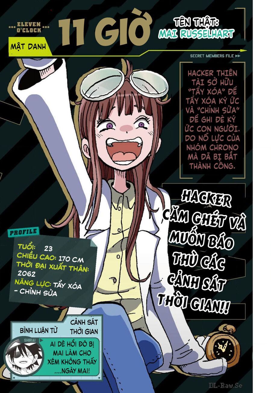 Tua Lại Số Phận - Chapter 33.5