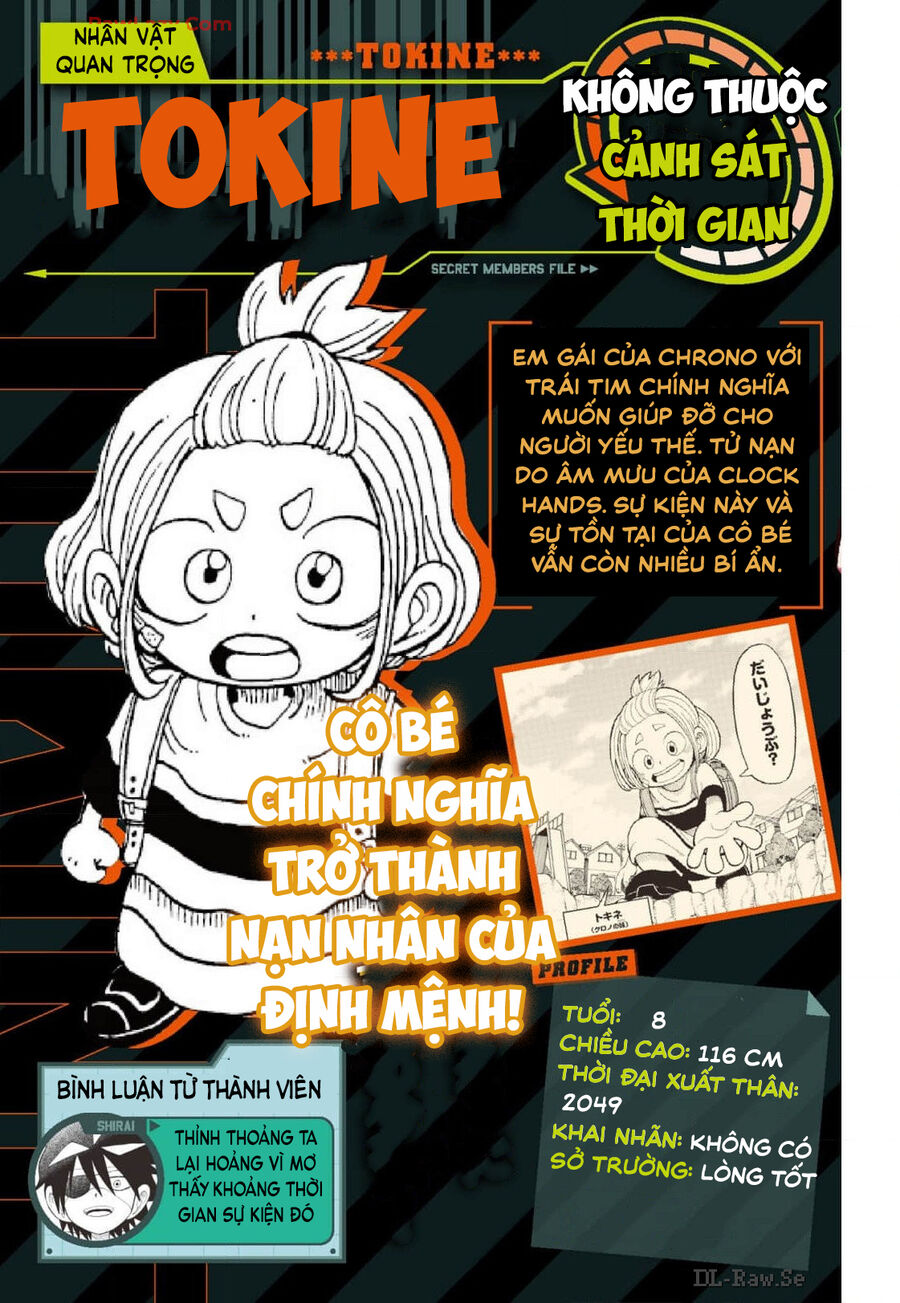 Tua Lại Số Phận - Chapter 33.5