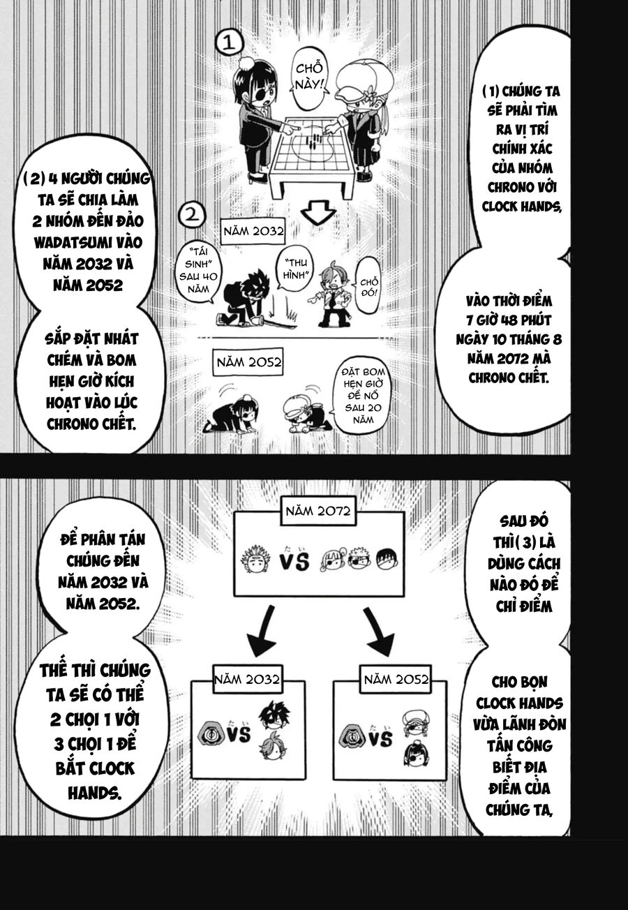 Tua Lại Số Phận - Chapter 40