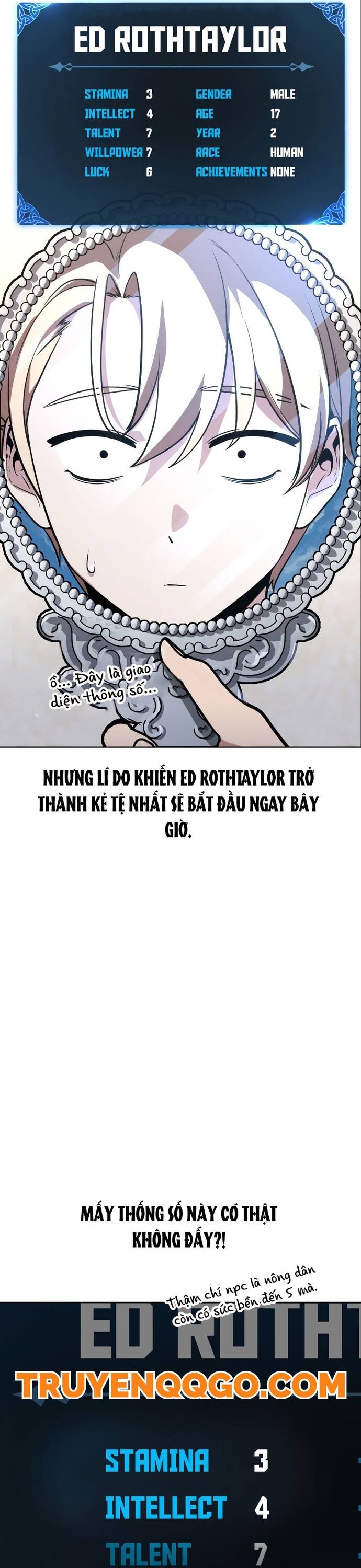 Cẩm Nang Sinh Tồn Của Nhân Vật Phụ Ở Học Viện - Chapter 1