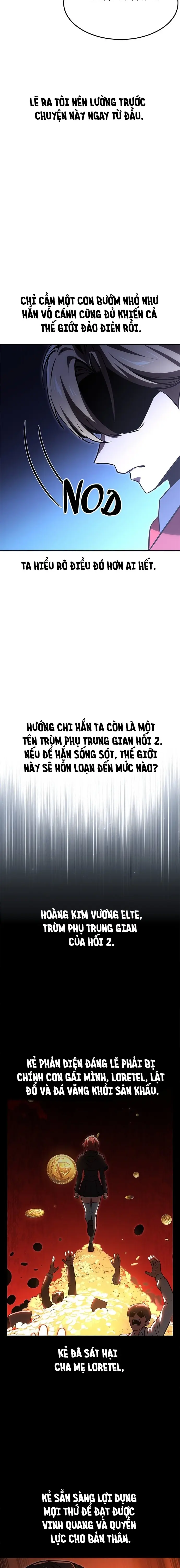 Cẩm Nang Sinh Tồn Của Nhân Vật Phụ Ở Học Viện - Chapter 32