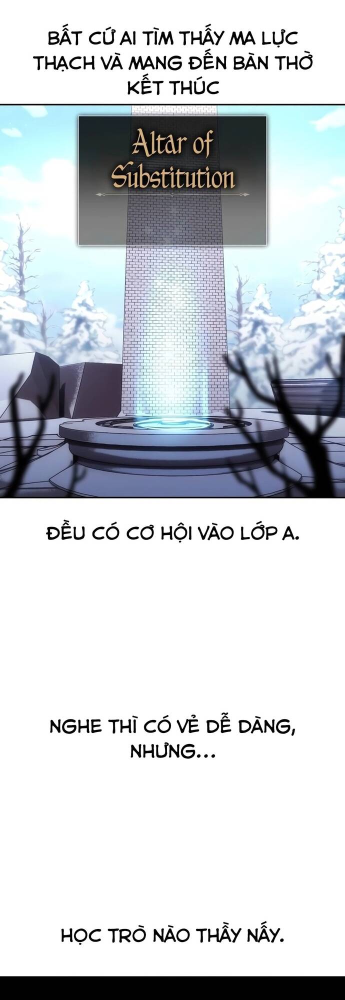 Cẩm Nang Sinh Tồn Của Nhân Vật Phụ Ở Học Viện - Chapter 42