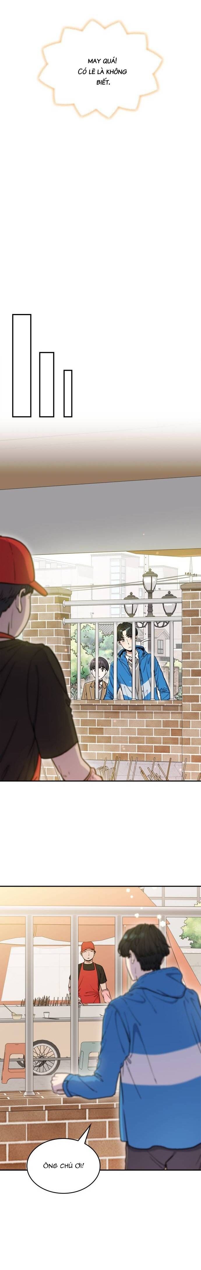 Hồng Trà Ấm Áp - Chapter 9